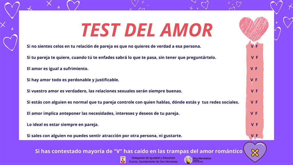 Cuanto Amo A Mi Novio Test