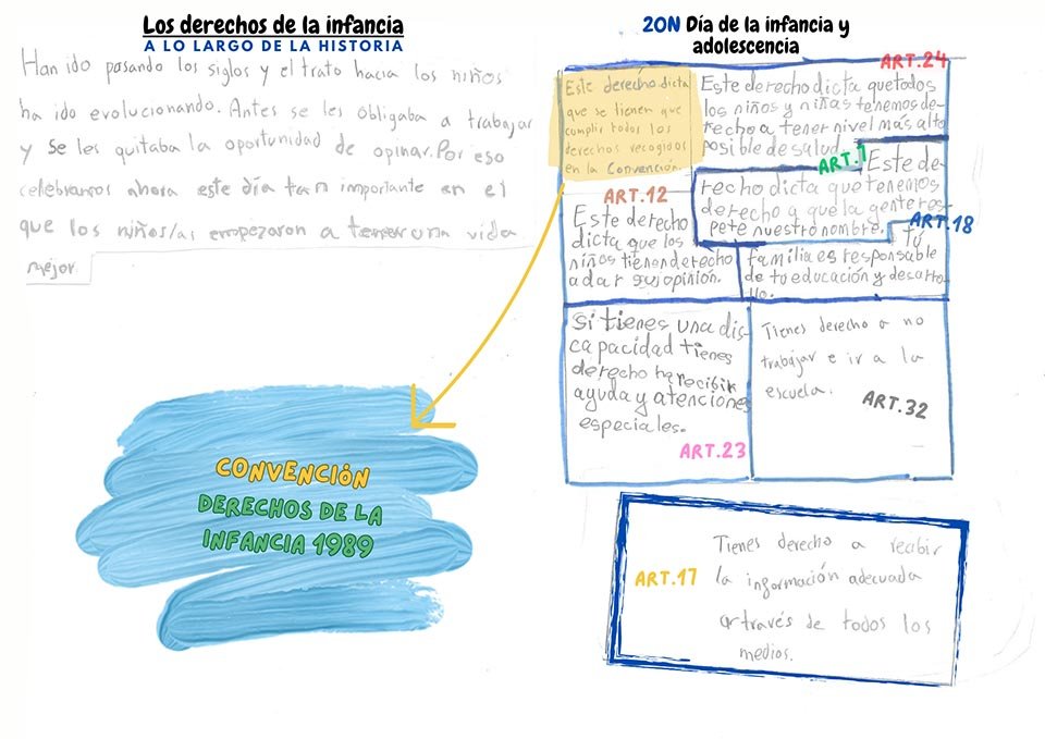 Folletos 20N. Día Mundial de la Infancia y Adolescencia