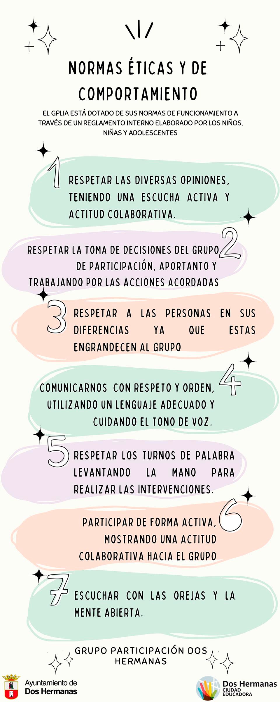 Normas éticas y de comportamiento