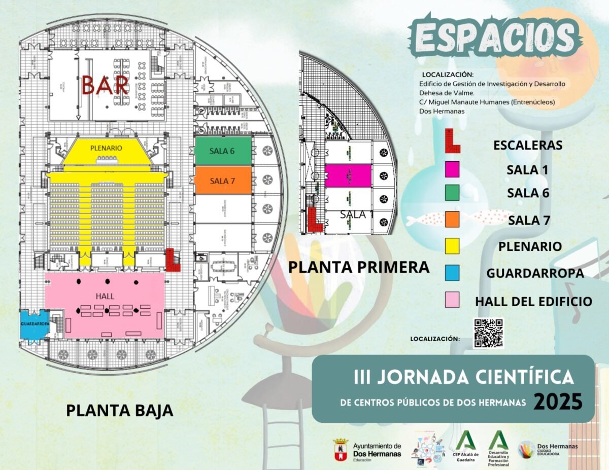 III Jornada Científica en Dos Hermanas