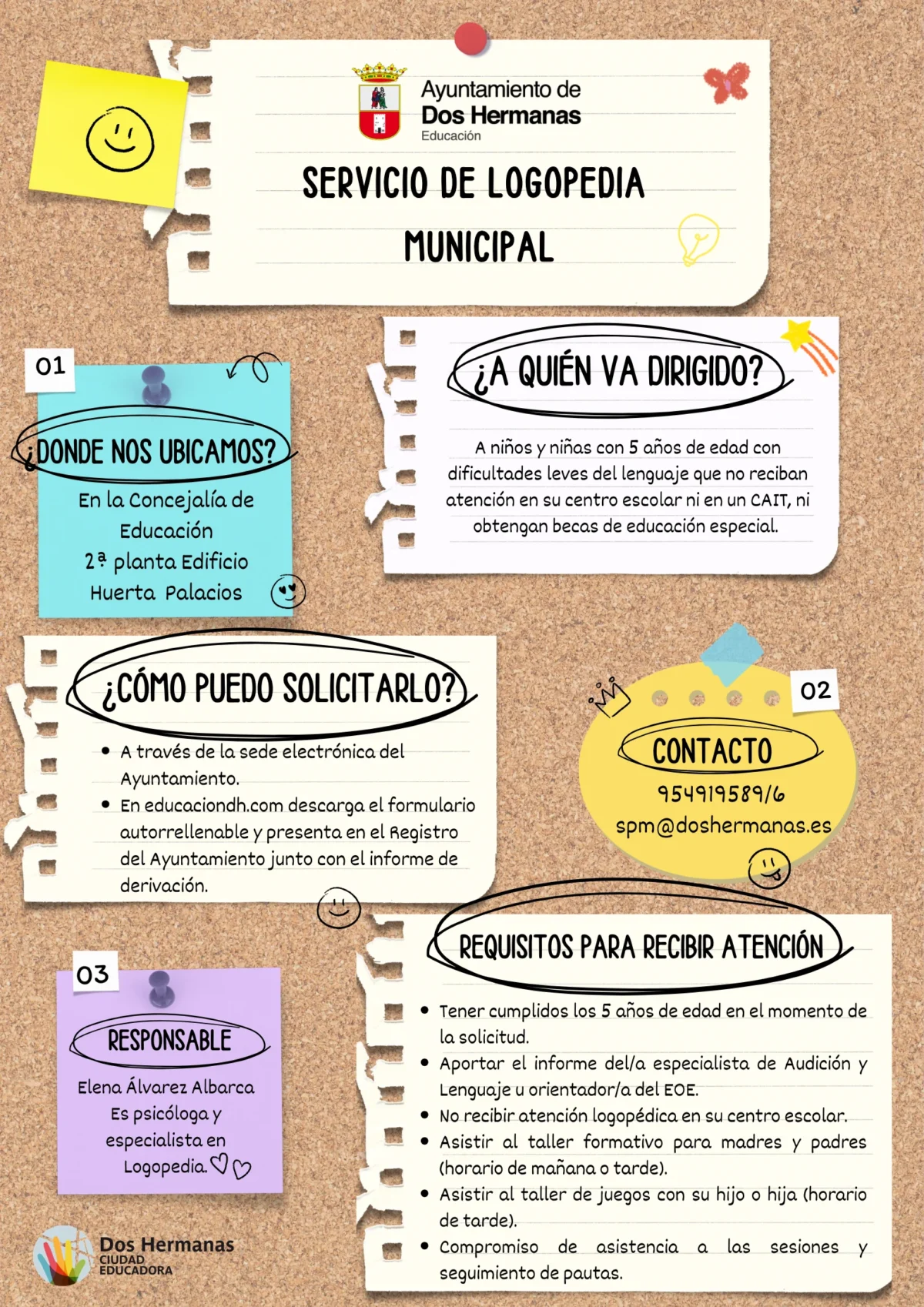 Cartel del Servicio Municipal de Logopedia de Dos Hermanas: destinatarios, requisitos, solicitud y contacto.